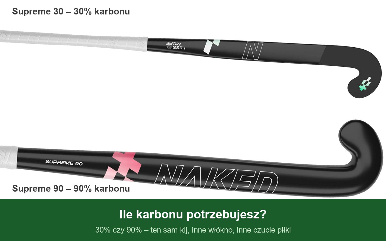 Porównanie kijów NKD Supreme 30 i Supreme 90 – zawartość karbonu