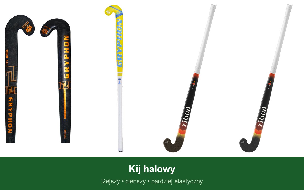 Cztery kije halowe – Gryphon Tour DII Indoor, Taboo XLB Indoor Wood, Ritual Precision 50 Max i Precision 10 Indoor